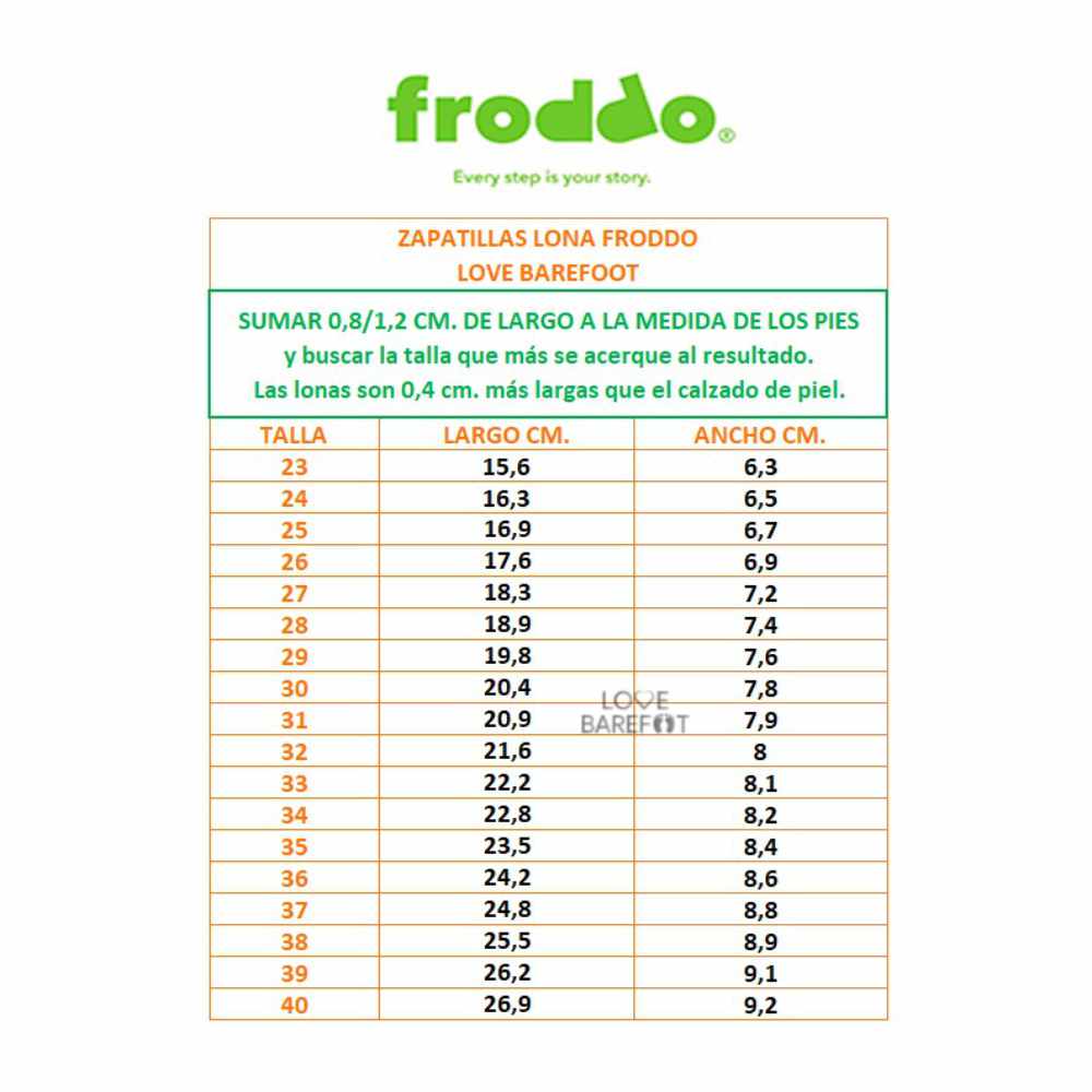 Froddo Zapatillas Respetuosas Lona Cebras - Imagen 7